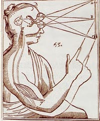 Rene Descartes illustration
